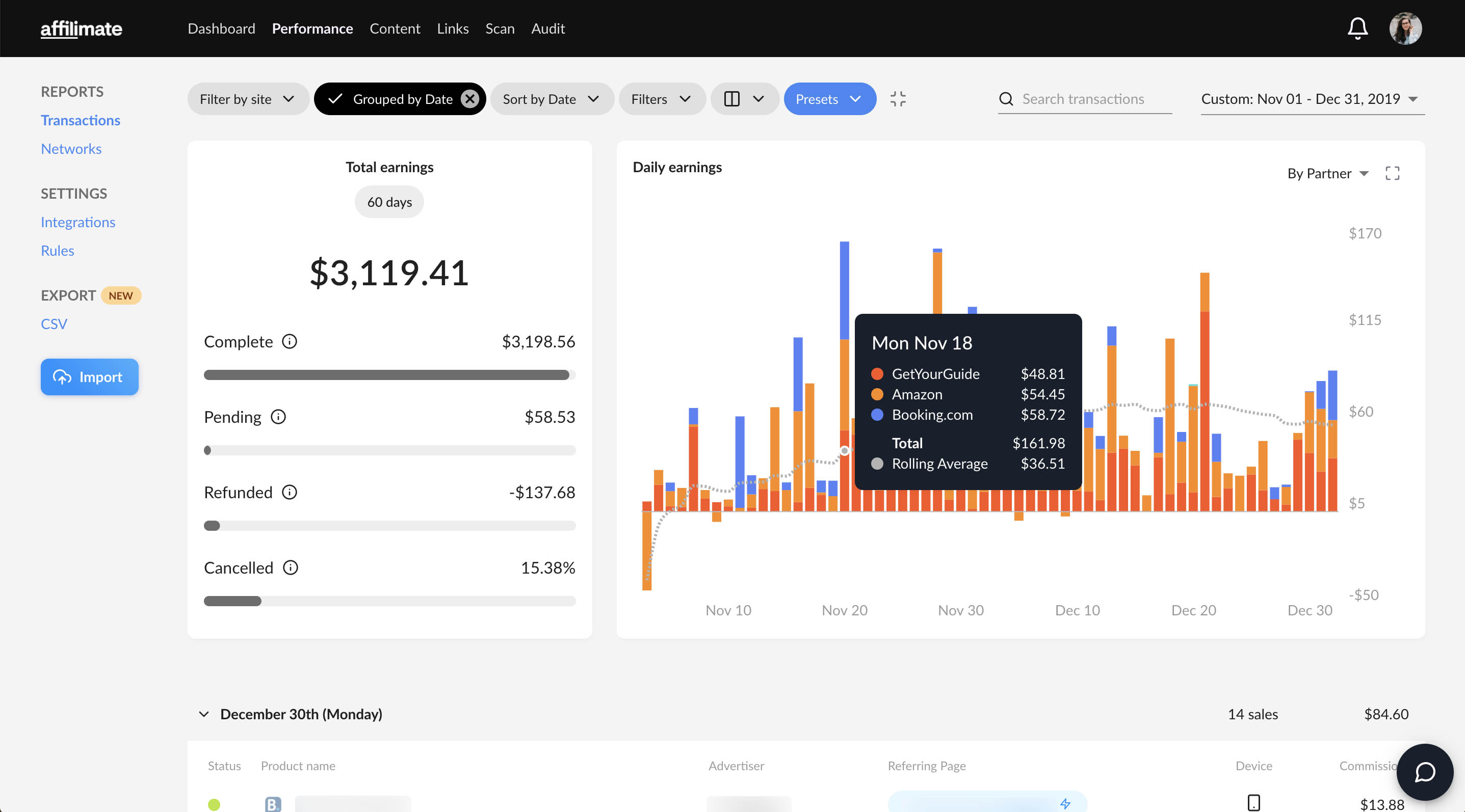 อเมซอนวันลิงค์
