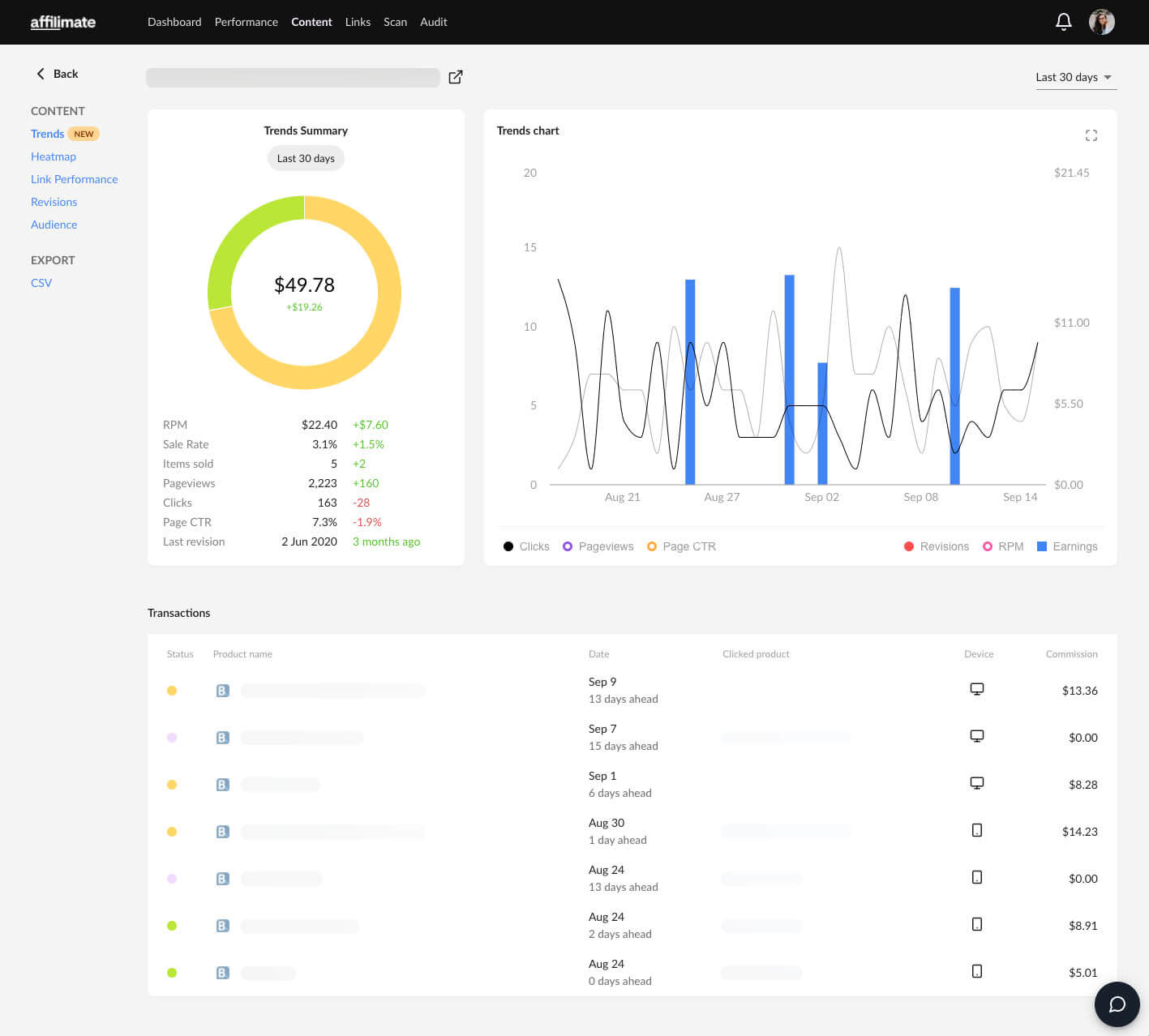 อเมซอนวันลิงค์