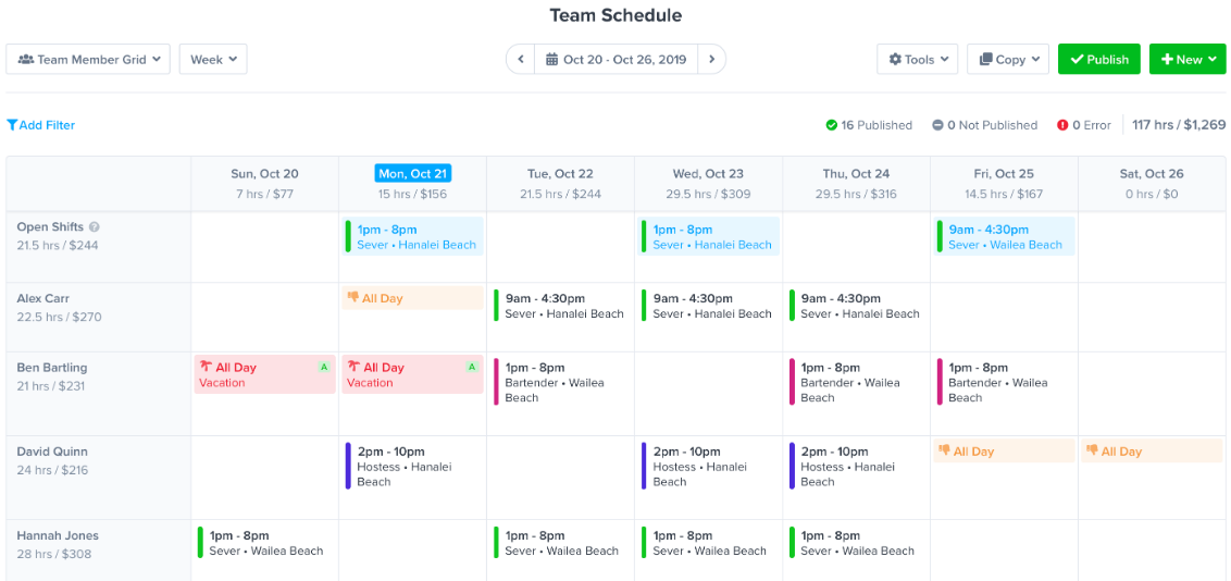 afaceri online de succes