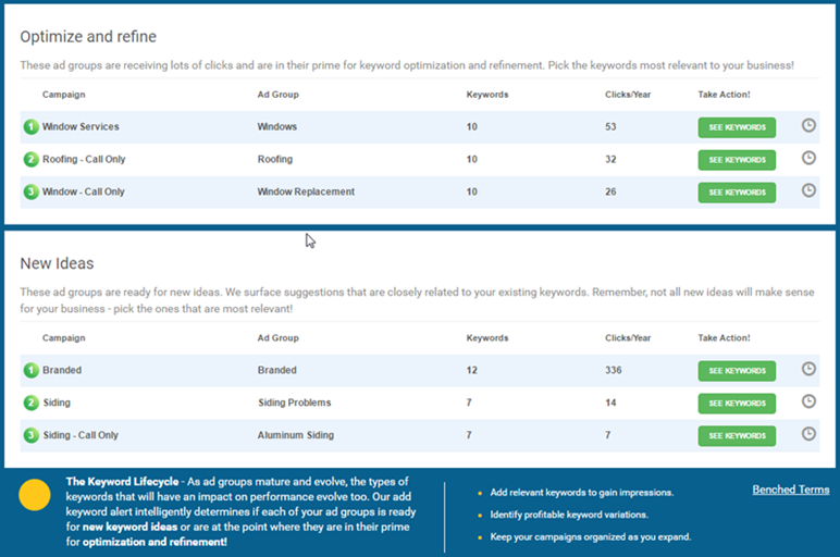 wordstream beyaz etiket