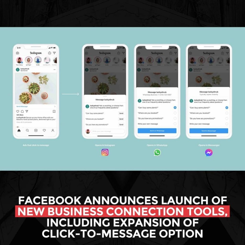 Facebook 宣布推出新的業務聯繫工具，包括擴展點擊消息選項