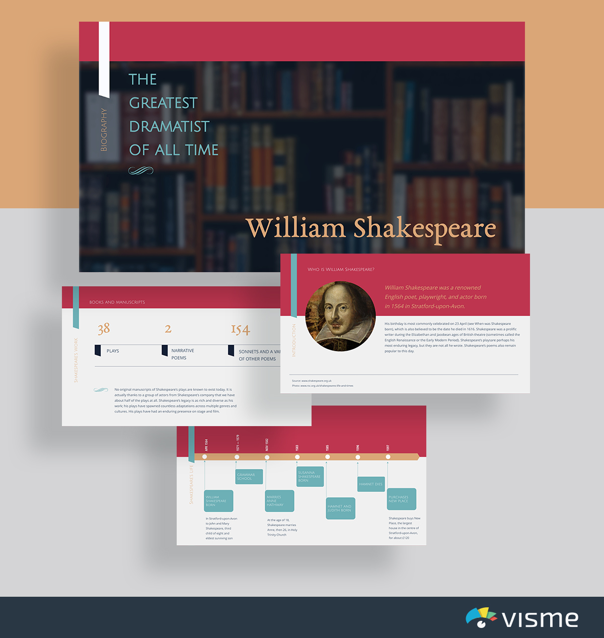 ideen für präsentationsthemen - william shakespeare literatur präsentationsvorlage visme