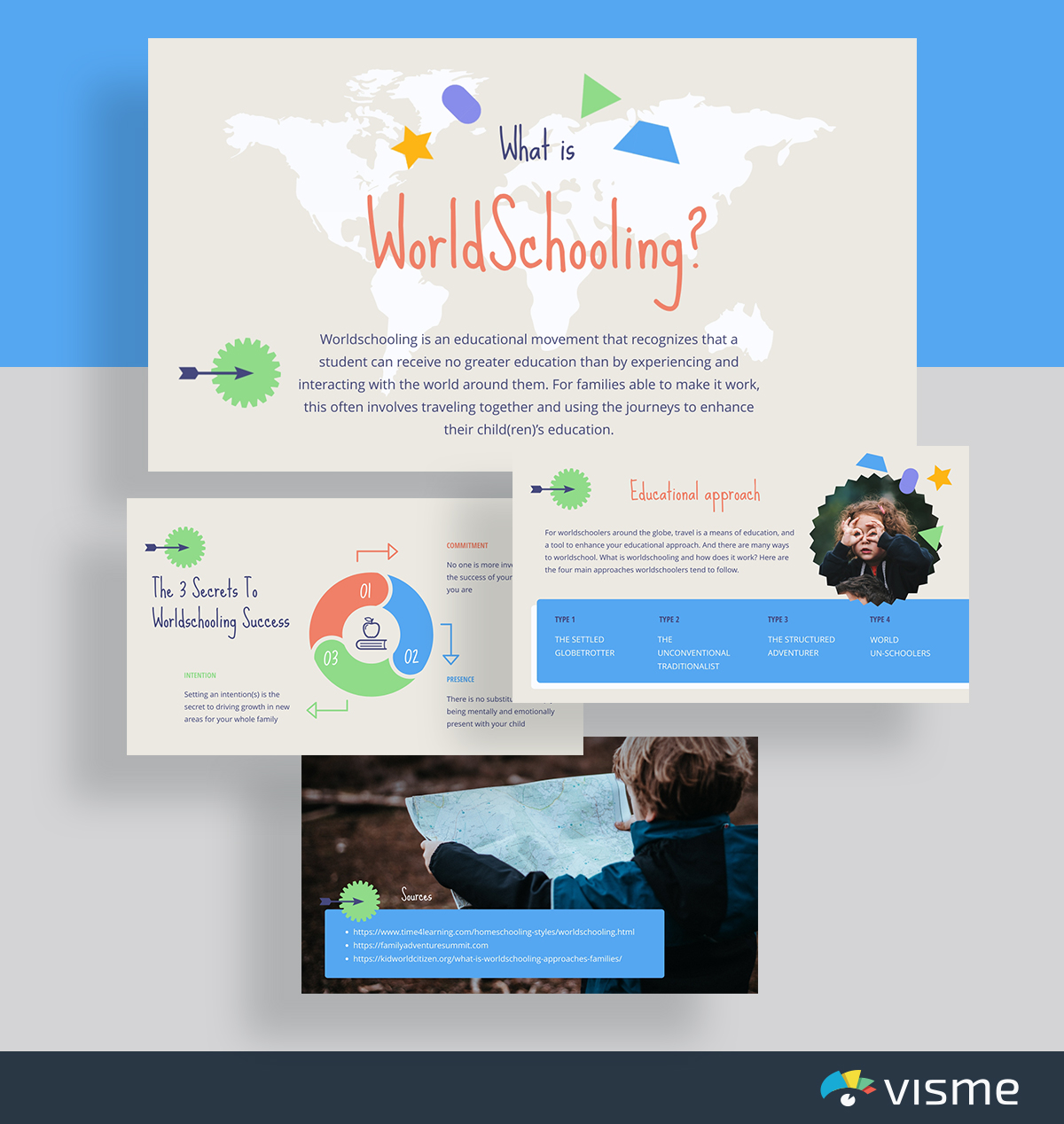ideen für präsentationsthemen - worldschooling bildung präsentationsvorlage visme