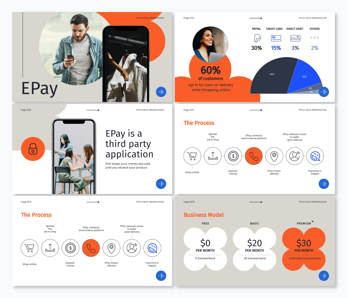 可在 Visme 中自定义的应用演示模板。