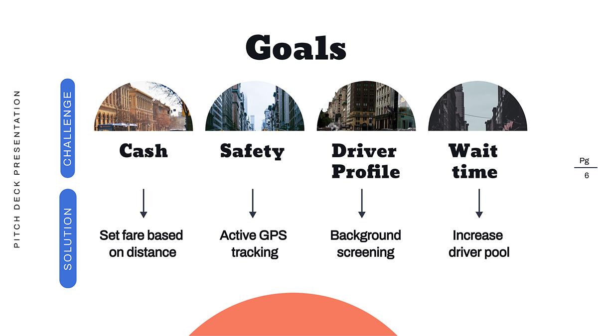 Visme 中提供的目标演示幻灯片。