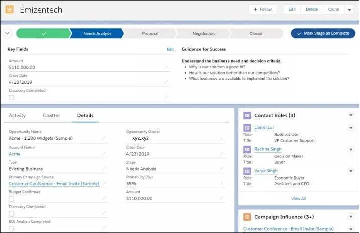 O que é o caminho do Salesforce