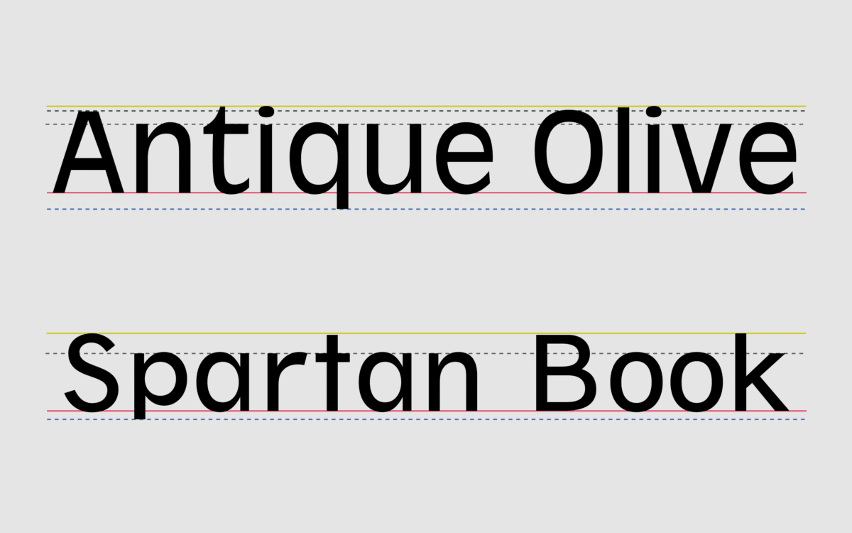 排版中的 X 高度是多少