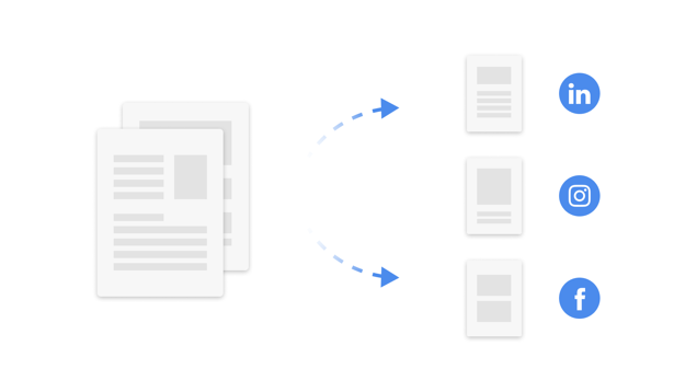 คู่มือสำหรับผู้เริ่มต้นเผยแพร่เนื้อหา B2B