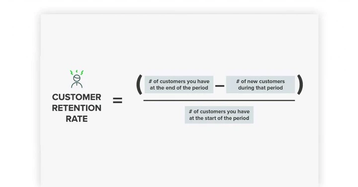 顧客維持率の計算方法