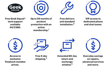 ベストロイヤルティプログラム2021の例10–ベストバイのトータルテック報酬のスクリーンショット