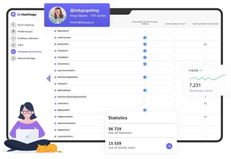 iqハッシュタグ