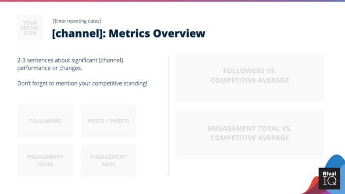 Panoramica delle metriche del modello di report sui social media