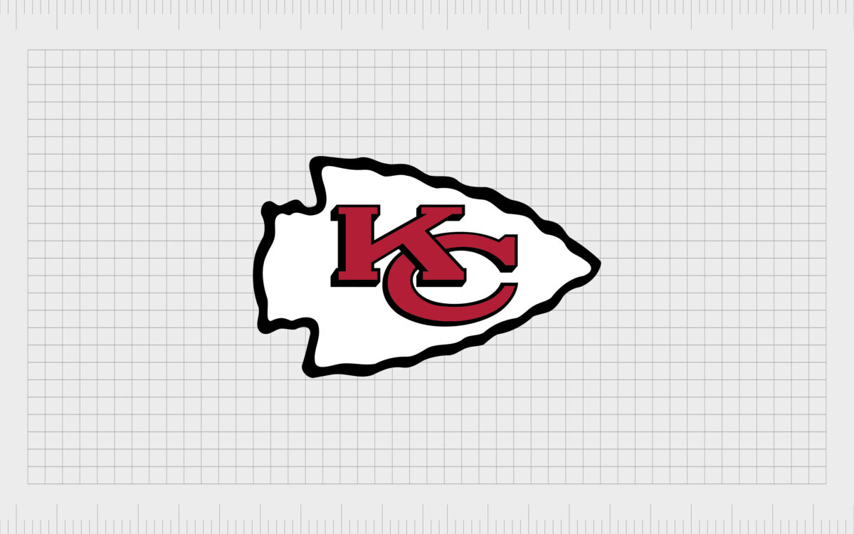 Sigla Kansas City Chiefs
