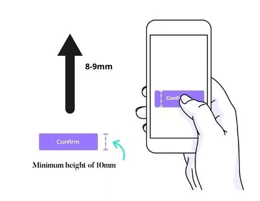 考虑手指和手部定位