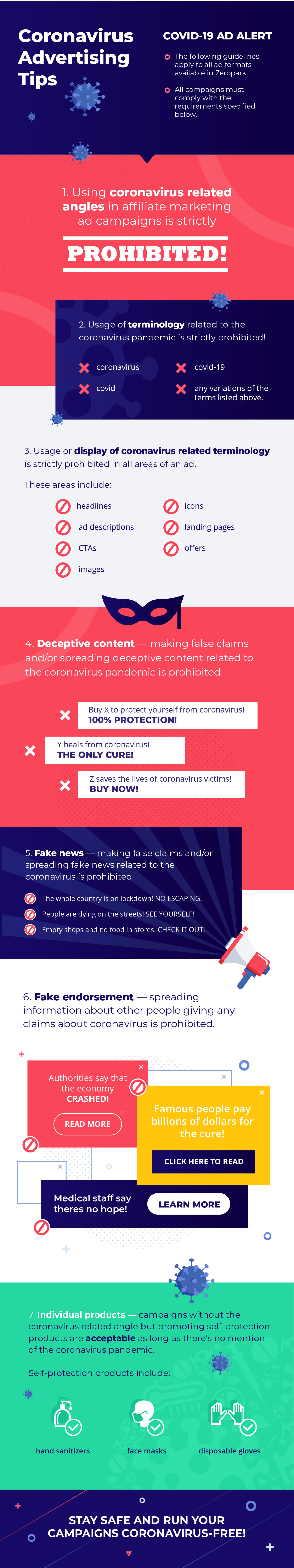 冠状病毒指南信息图