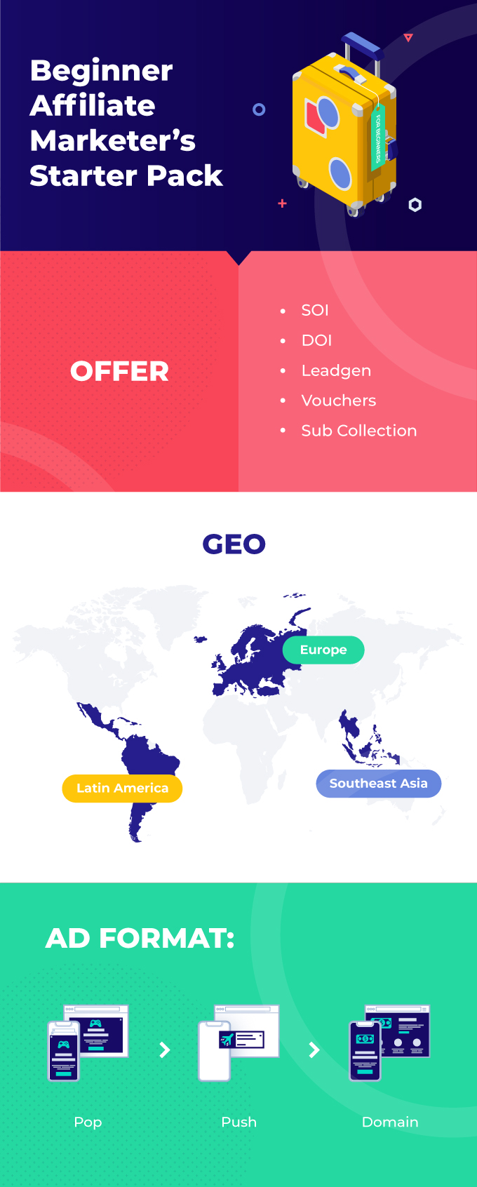 初学者开始包装信息图表