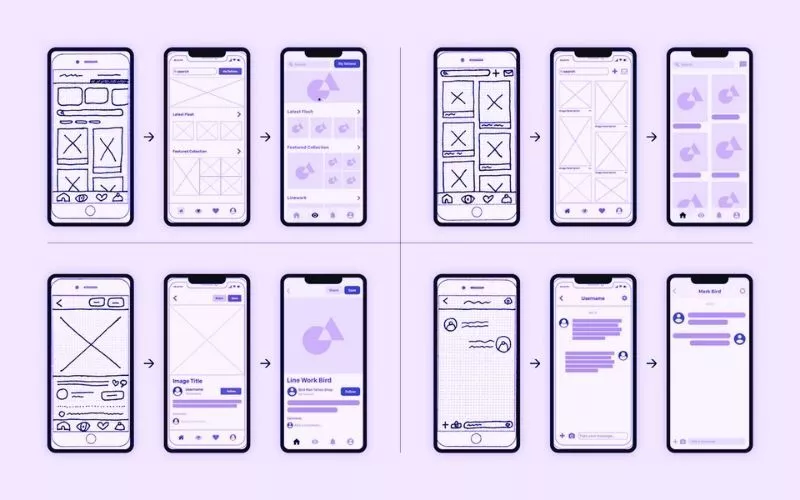 Gambar rangka, Mockup, & Prototipe