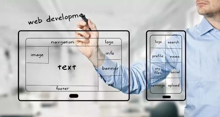 Mobil Optimize Edilmiş Web Siteleri