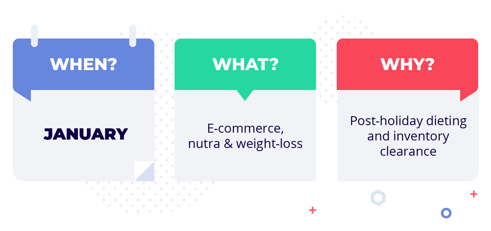 podsumowanie stycznia