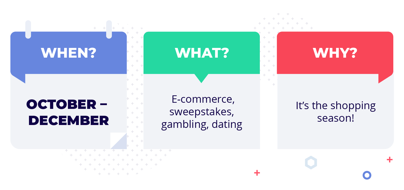 podsumowanie październik-grudzień