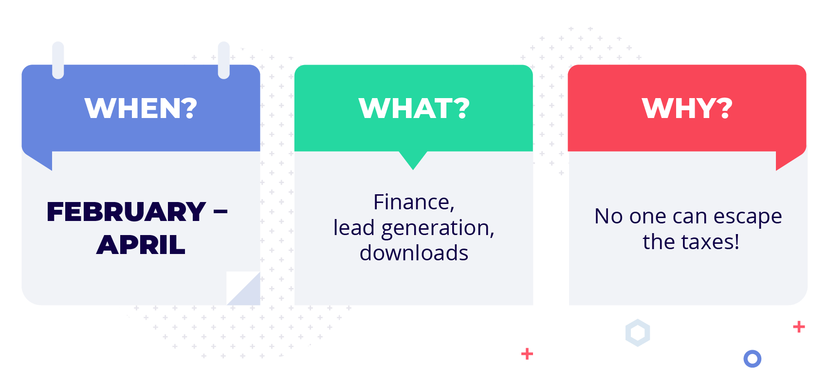 podsumowanie luty-kwiecień
