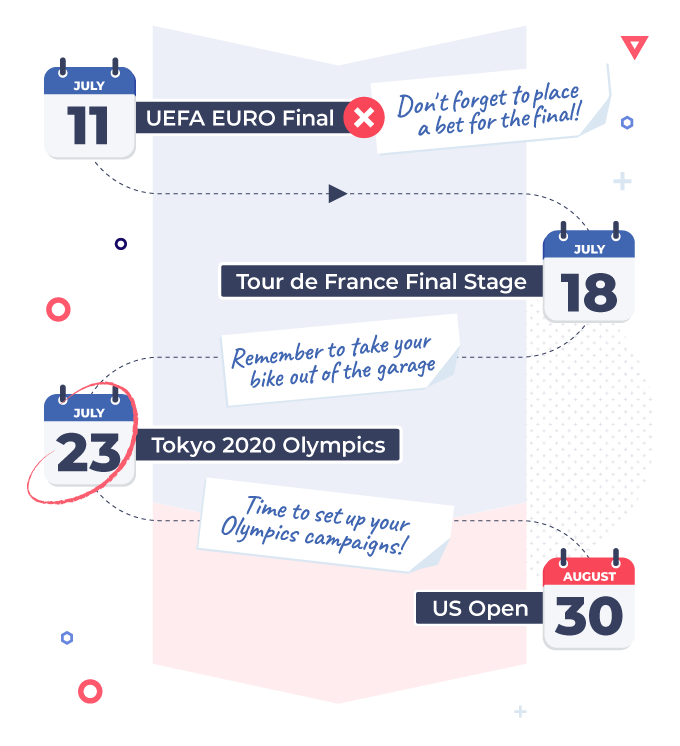 تقويم الأحداث الرياضية 2021