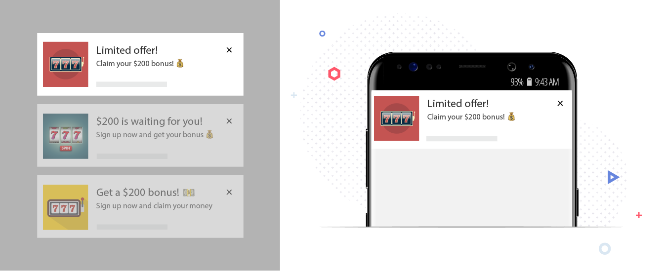 プッシュ通知広告クリエイティブのA/Bテストを示すグラフ