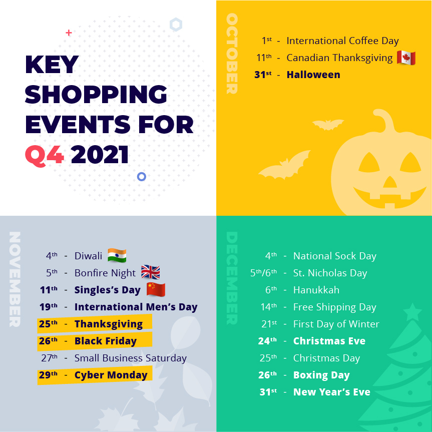 アフィリエイトホリデーカレンダー