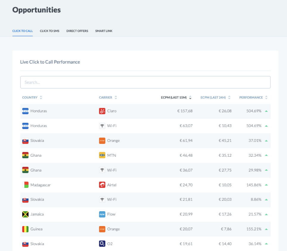 capture d'écran des opportunités