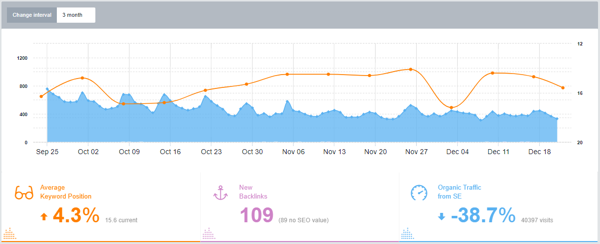programmes-d-affiliation-de-voyage