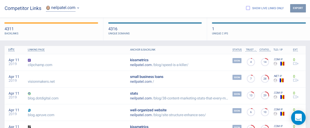 競合他社のseo-tracking