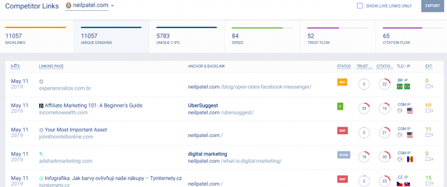 バックリンク-レポート