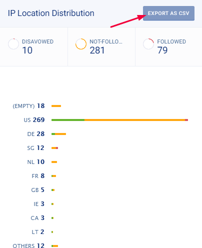 バックリンク-レポート