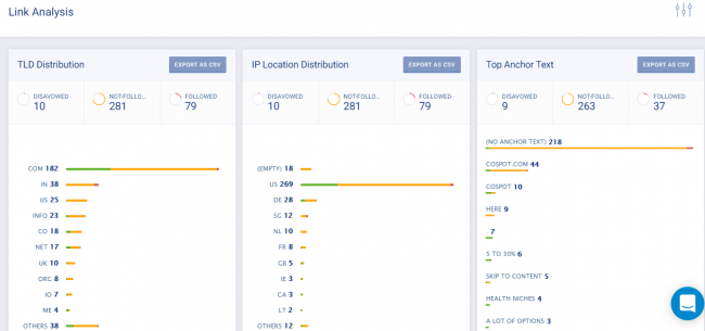 バックリンク-レポート