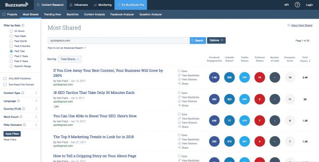 analiza-site-ul-concurent