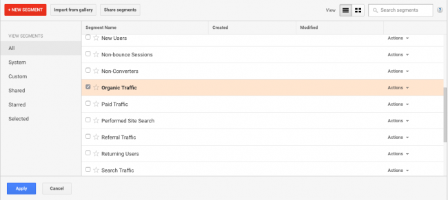medir-seo-rendimiento