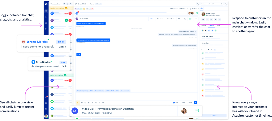 统一的客户参与平台