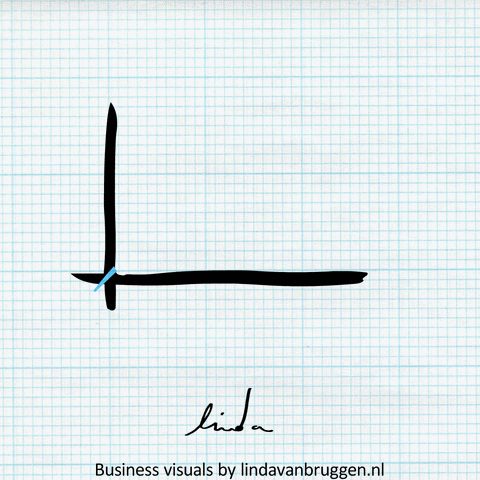 поиск перспектив