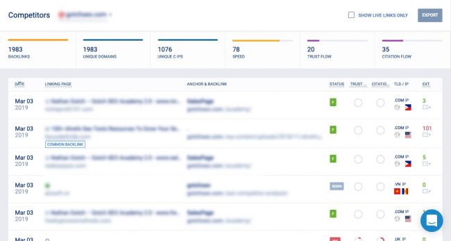 cómo-comprobar-backlinks-de-competidores