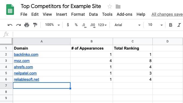 cómo-comprobar-backlinks-de-competidores