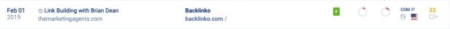 cómo-comprobar-backlinks-de-competidores