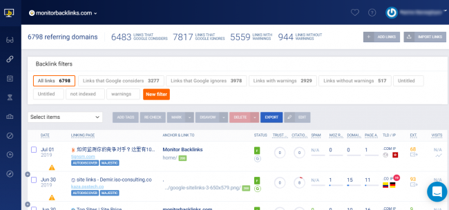 неестественные ссылки