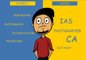 Interesse nas opções de carreira