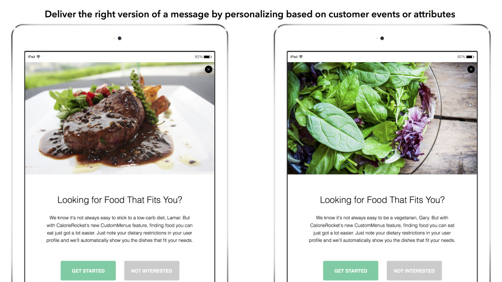 Персонализированные варианты сообщений