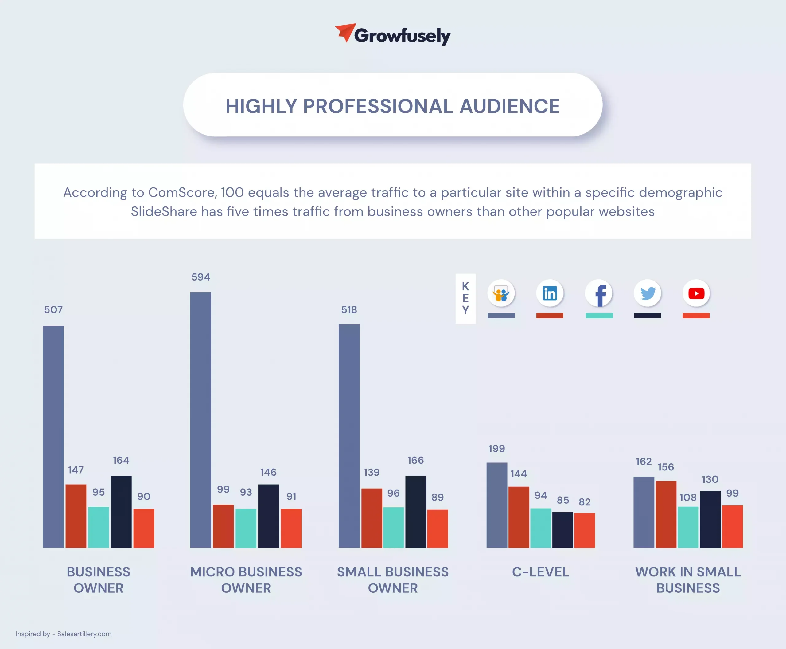 Base de lecteur de livre blanc