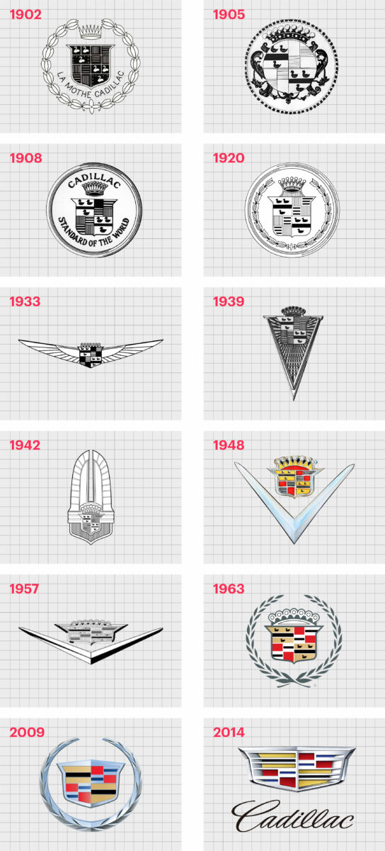 캐딜락 로고