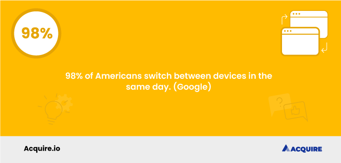 98 % der Amerikaner wechseln täglich zwischen mehreren Geräten