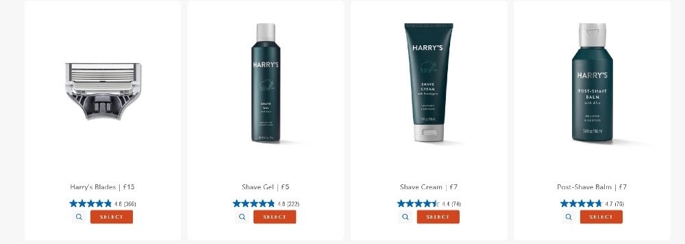 stawki za kliknięcia w e-mail marketingu