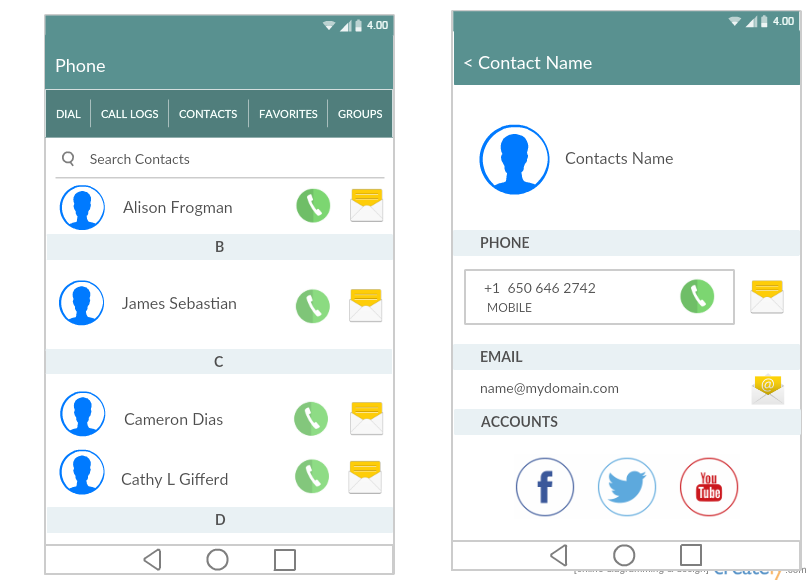 Șabloane de modele Android pentru aplicațiile de contact