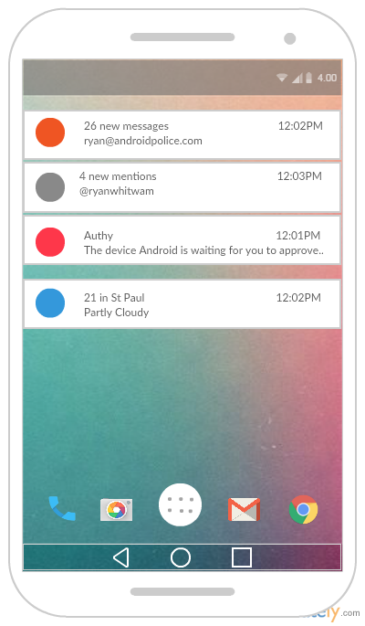 Șablon de model pentru Managerul de notificări Android